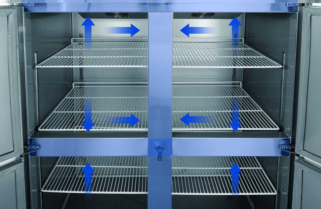 Congelador profundo de descongelación automática Refrigerador comercial 2 puertas Refrigerador vertical de acero inoxidable para hotel